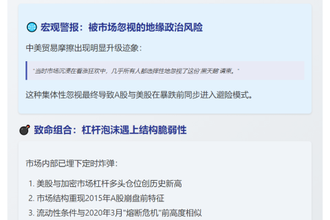 Garrett Jin：暴跌前看空因超买与贸易紧张