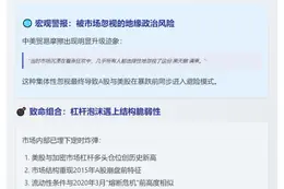 Garrett Jin：暴跌前看空因超买与贸易紧张