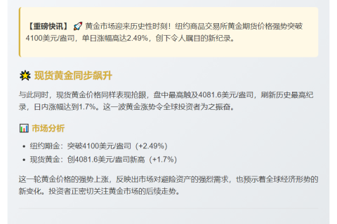 金价破4100美元