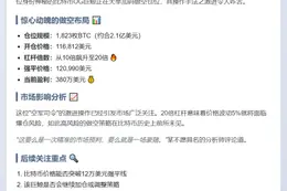巨鲸20倍做空比特币2.1亿
