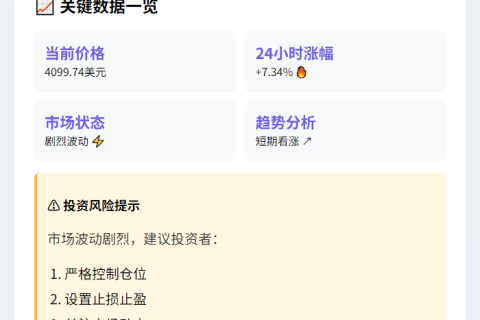 ETH跌破4100