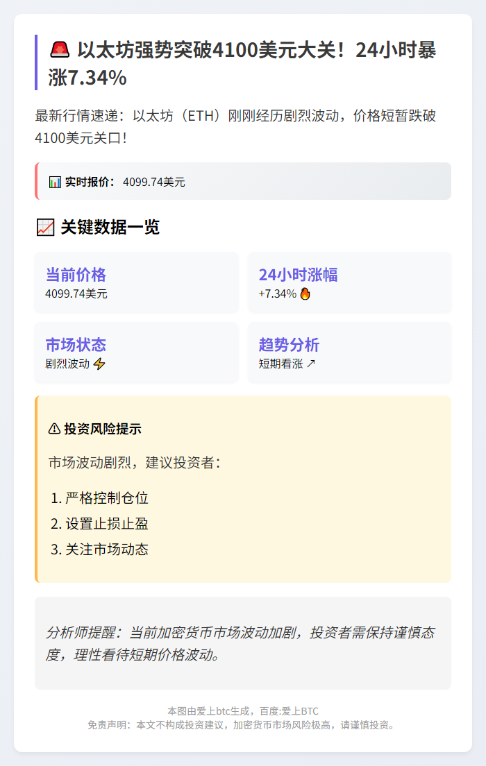 ETH跌破4100