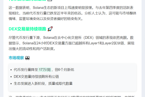 Solana代币发行量创10月新低