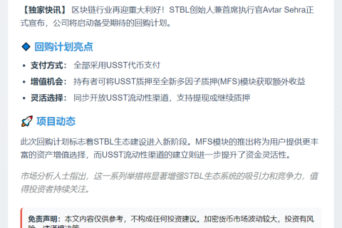 STBL 10月底启动回购