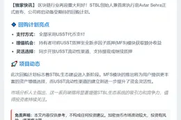 STBL 10月底启动回购