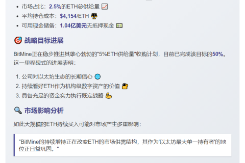 币安推出 Alpha FST