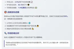 币安推出 Alpha FST
