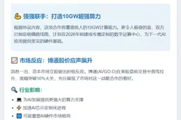 OpenAI联手博通开发芯片