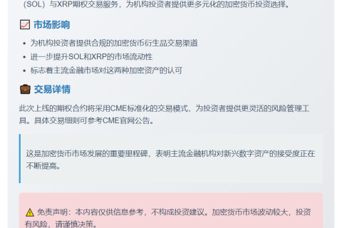 CME推出SOL和XRP期权