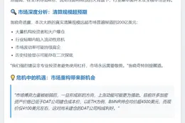 新火科技CEO：急跌反弹是牛市常态