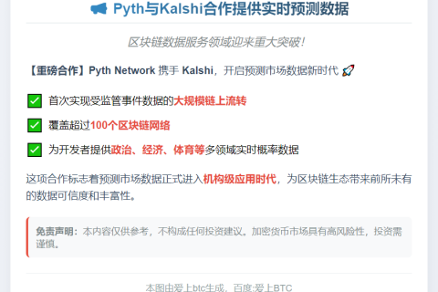 Pyth与Kalshi合作提供实时预测数据