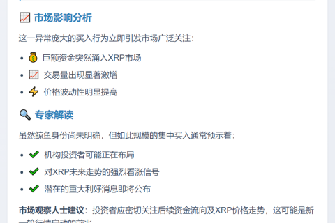 鲸鱼48小时狂购2.5亿XRP
