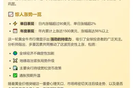黄金年内涨超56%突破4100美元