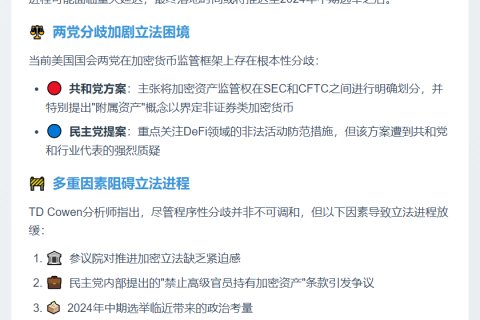 美加密立法或推迟至中期选举后