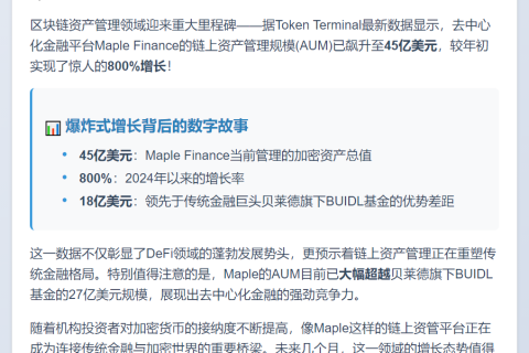 Maple链上资产规模突破45亿，年增800%