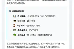 鲸鱼25倍做多ETH浮盈994万