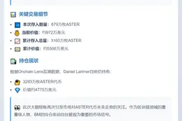 Daniel Larimer再存679万ASTER至币安