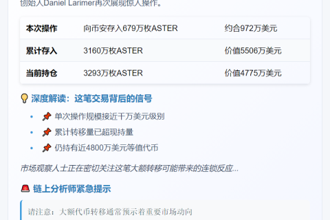 EOS创始人转679万枚ASTER至币安