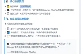 TAO财库完成1100万美元私募融资