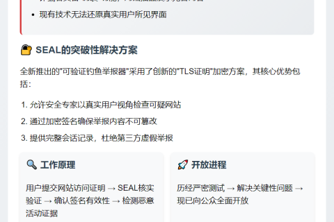加密犯罪组织推举报钓鱼网站新方式