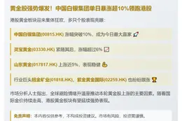 港股黄金股大涨，中国白银飙升10%