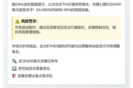 ETH跌破4200