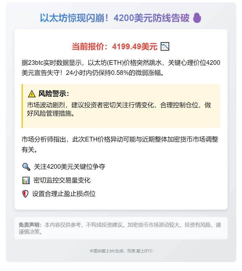 ETH跌破4200