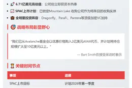前高管Bart Smith掌舵Avalanche财库