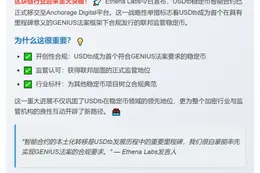 Ethena Labs：USDtb 成首款合规稳定币