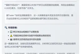美现货以太坊ETF单日净流出4.2亿美元