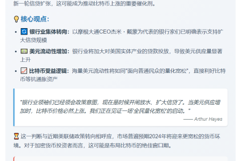 Hayes：美信贷扩张助推比特币上涨
