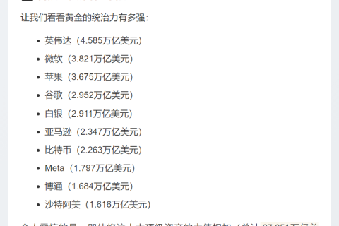 黄金市值破28万亿美元 全球居首