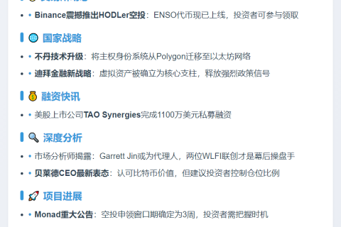 23btc午报 | 10月14日午间要闻