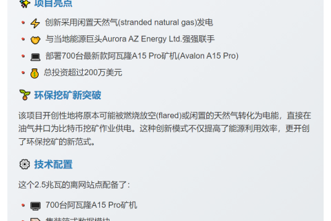 嘉楠耘智启动加拿大2.5兆瓦矿场