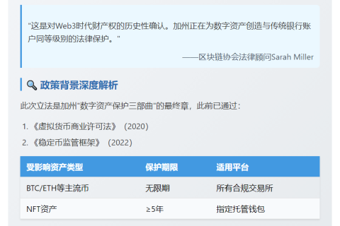 加州保护未认领加密资产