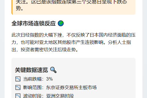 日经225大跌3%
