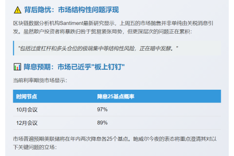 鲍威尔今夜讲话或影响降息预期