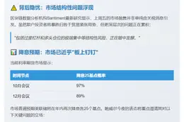 鲍威尔今夜讲话或影响降息预期