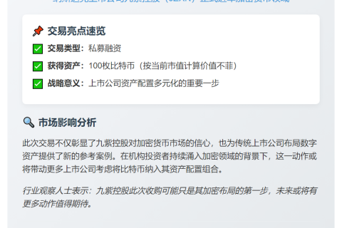 九紫控股私募购百枚比特币