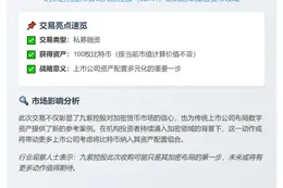 九紫控股私募购百枚比特币