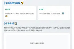 稳定币市值首破3100亿