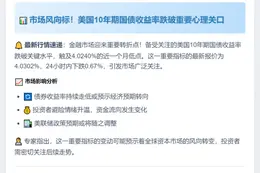 三巨鲸豪掷10.3亿做多比特币