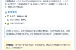 比特币价破10.6万刀