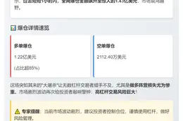 1小时爆仓1.43亿 主爆多单