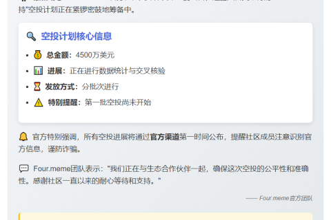 Four.meme获4500万美元空投支持