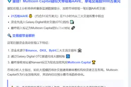 Multicoin疑似通过Galaxy收到21万AAVE