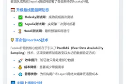 Fusaka 升级上线 Sepolia 测试网