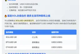 OKX上线USD合约交易