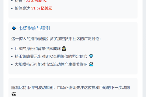 巨鲸Garrett Jin持45,757枚BTC 价值超51亿