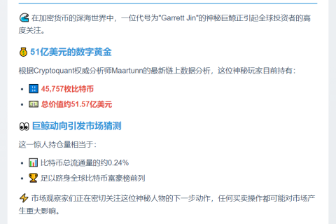 巨鲸持有4.6万枚BTC，价值51亿美元